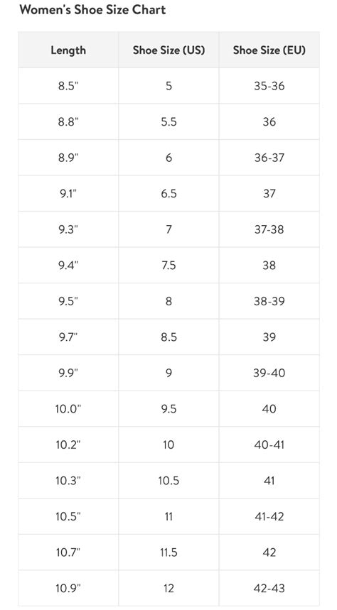 Find Your Fit: Burberry Shoes Size Guide .